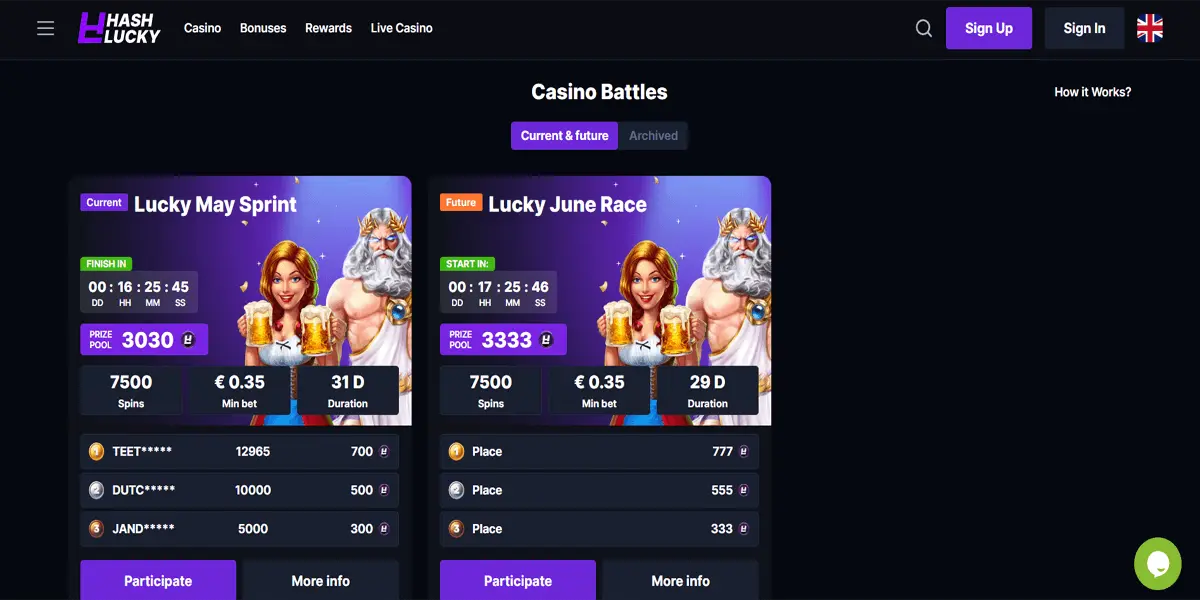 Hashlucky Casino Nederland – De Toekomst van Online Entertainment 2026 image 3